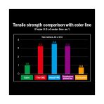 duel-hardcore-the-one-150m-1
