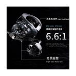 ecooda-tran-sanker-ets-200-2