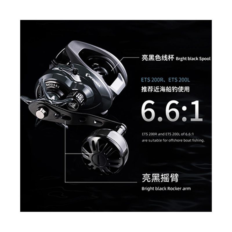 ecooda-tran-sanker-ets-200-2