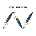 kefalos-action