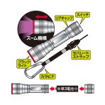 prox-uv-led-light4
