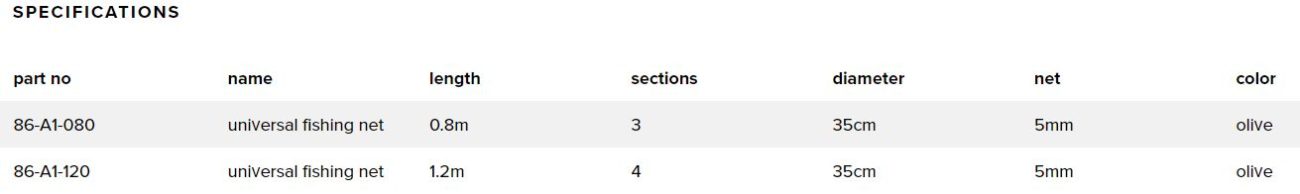 robinson-fishing-net-a1-pinakas