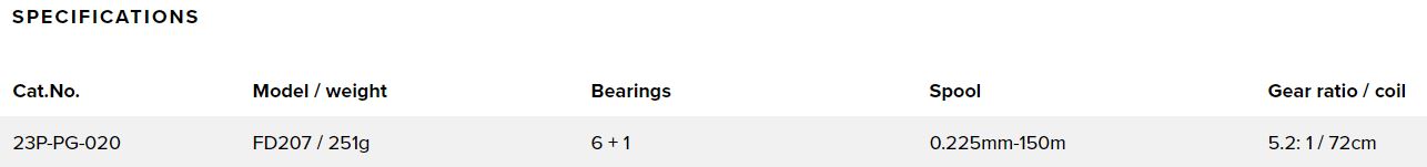 robinson-progress-fd-207-pinakas