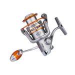 ryobi-applause-25k-3