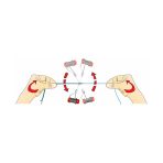 stonfo-rotoknotter-art530-2