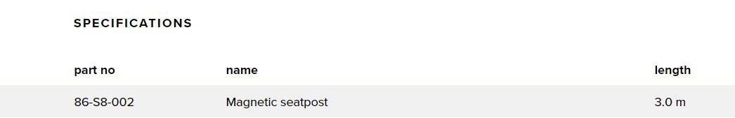 apoxi-kontari-pinakas