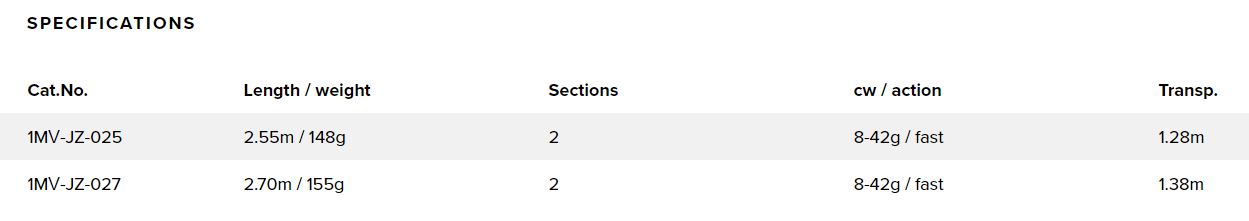 maverick-zander-jigpinakas