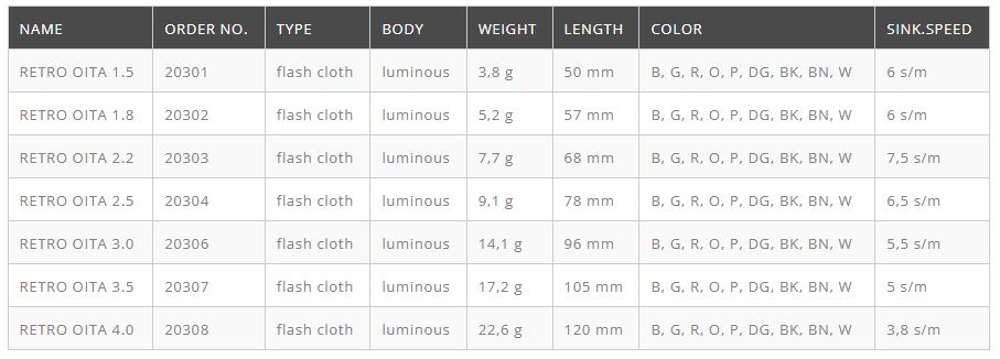 - dreamfishing.gr width=