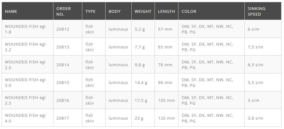 - dreamfishing.gr width=