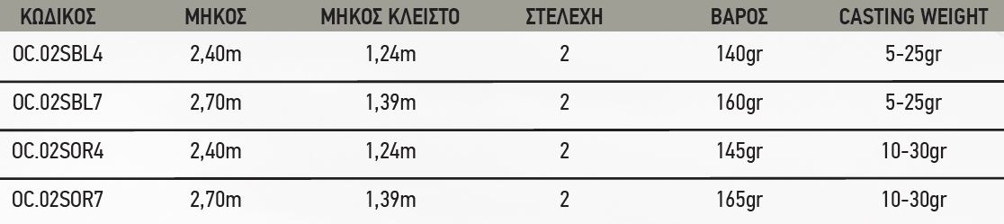 Καταγραφή-1