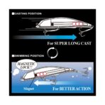 yo-zuri-mag-slim-flat-1